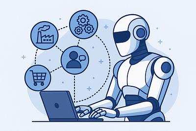 automation bisnes, AI untuk bisnes, kecerdasan buatan